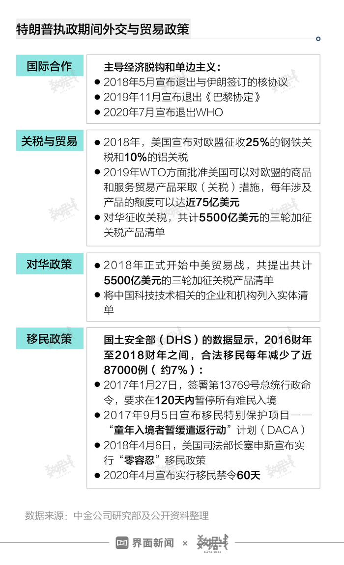 美国网友帮做完形填空遭遇小挫折，五题错俩