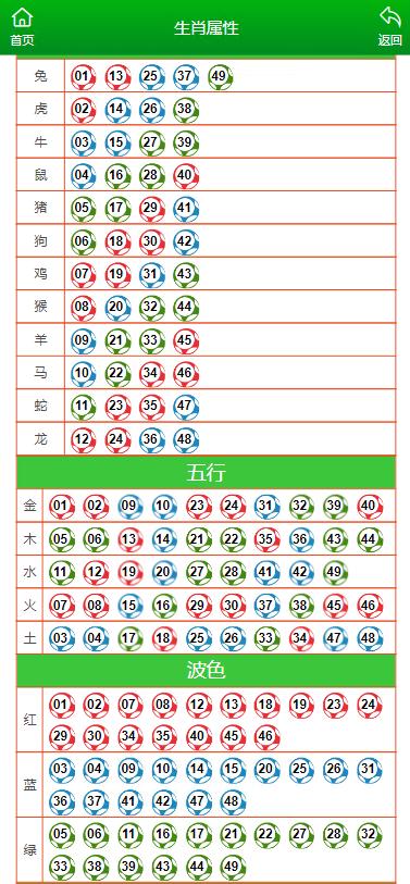 新澳门生肖走势图分析,助你轻松制定计划——{关键词3}