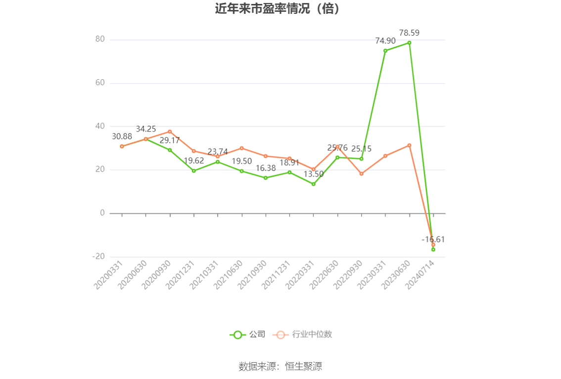 澳门六和彩资料查询2024年免费查询01-32期,新挑战与机遇的综合评估——{关键词3}