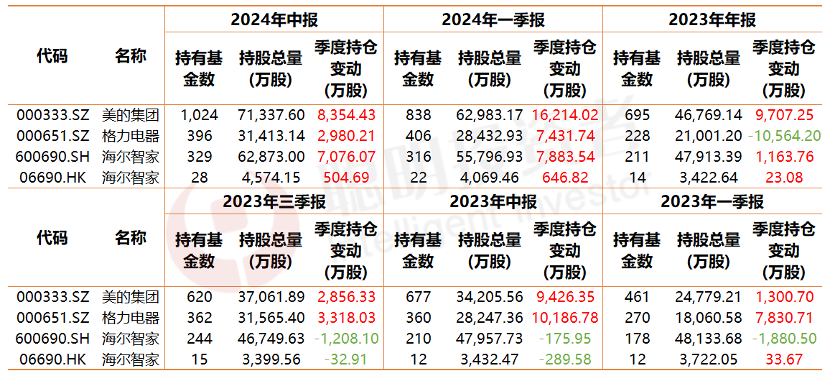 2024年黄大仙三肖三码,内部报告与市场分析工具——{关键词3}