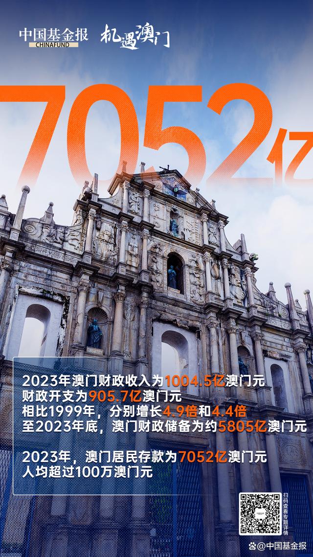 2024年澳门内部资料,挖掘隐藏机会——{关键词3}