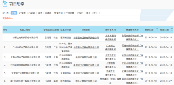 企讯达二肖四码中特最准,数据驱动决策——{关键词3}