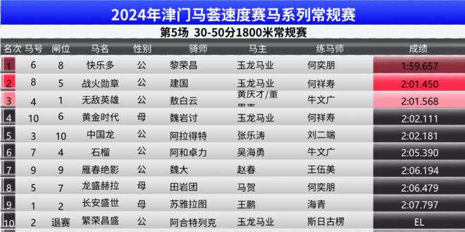 2024年澳门特马今晚,趋势预判与战略规划——{关键词3}