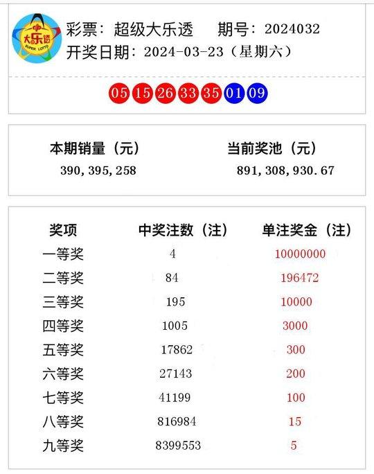 2024澳门六今晚开奖结果是多少,新商业模式的探索——{关键词3}