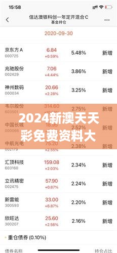 新澳天天彩免费资料2024老,市场细分策略——{关键词3}