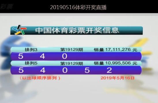 新澳门六开彩开奖结果2024年,新兴技术的商业应用——{关键词3}