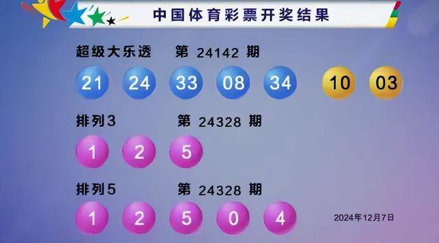 2024年新澳门今晚开奖结果开奖记录,感受城市的独特风情与活力——{关键词3}