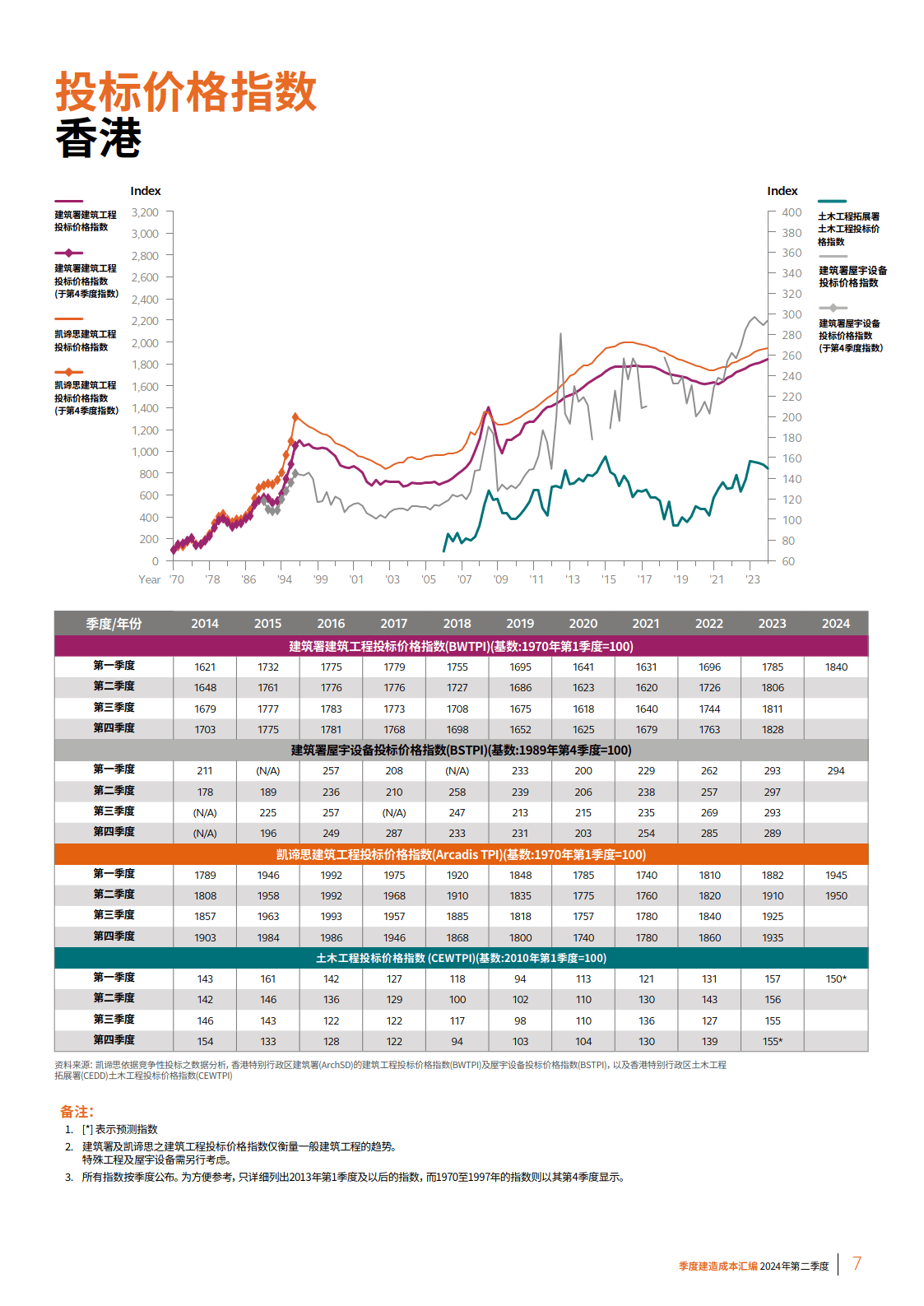 2024年香港港六+彩开奖号码,助你实现可持续发展——{关键词3}