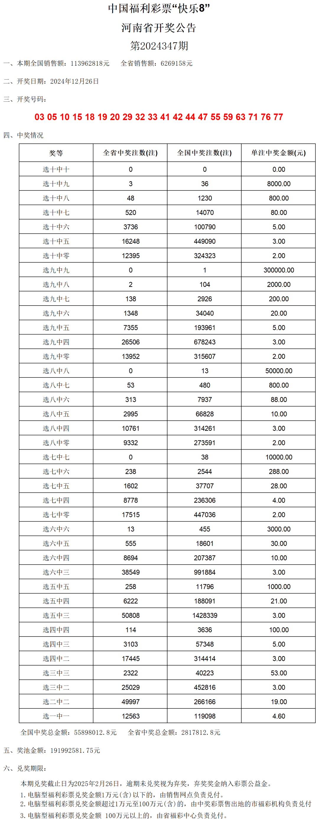 老澳门开奖结果2024开奖记录表,新机遇与挑战的前景分析——{关键词3}