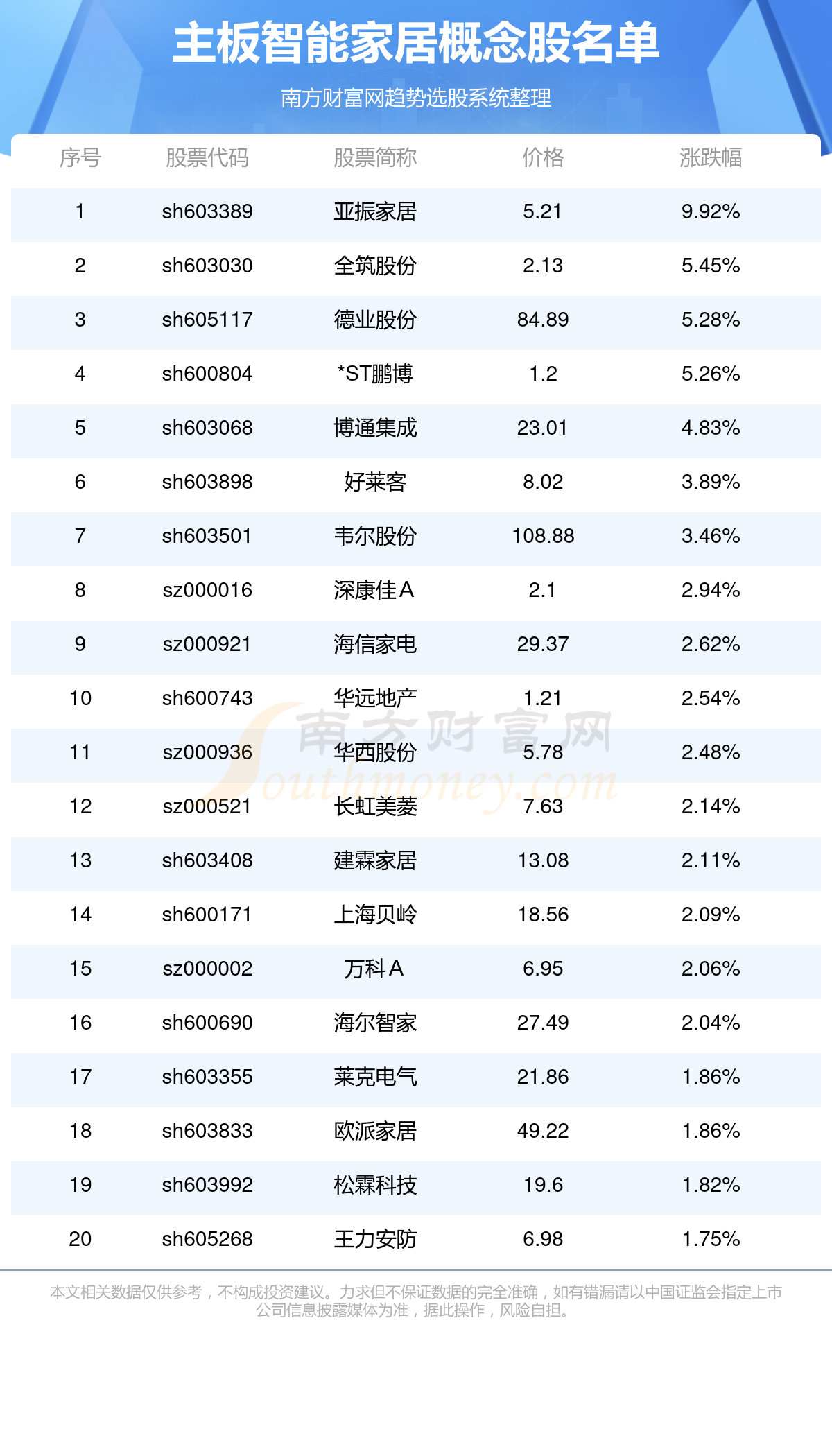 204年，中国新生力量涌现——95后人口出生纪实