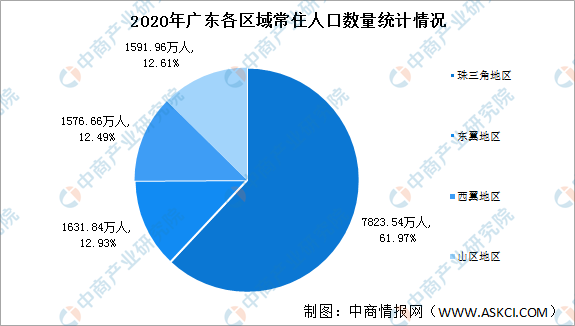 出生人口大增52万背后的信号解读