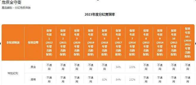 WW777766香港开奖记录查询2023,新机遇与挑战的深度分析——{关键词3}