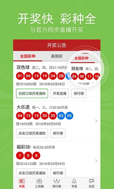 新澳天天开奖资料大全1038期,微观经济分析与应用——{关键词3}