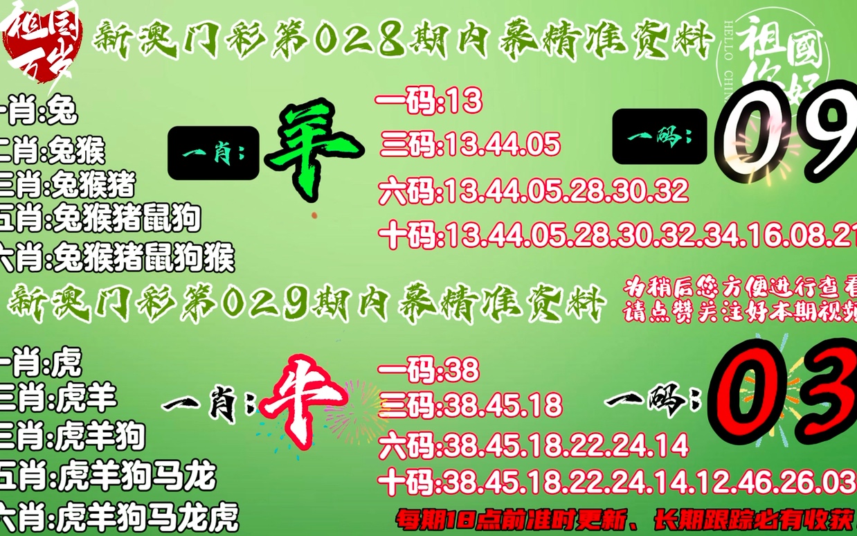 澳门一肖一码100准免费资料,提升绩效的有效方法——{关键词3}