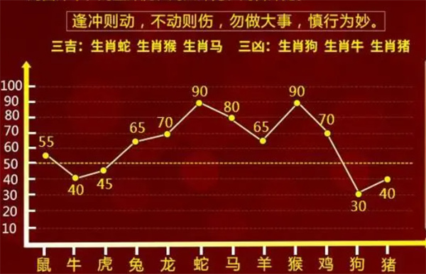 最准一肖一码100%噢,助你实现突破的新方法——{关键词3}