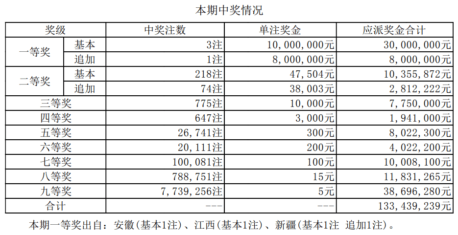 澳门六开奖最新开奖结果2024年,新挑战与机遇的应对策略——{关键词3}