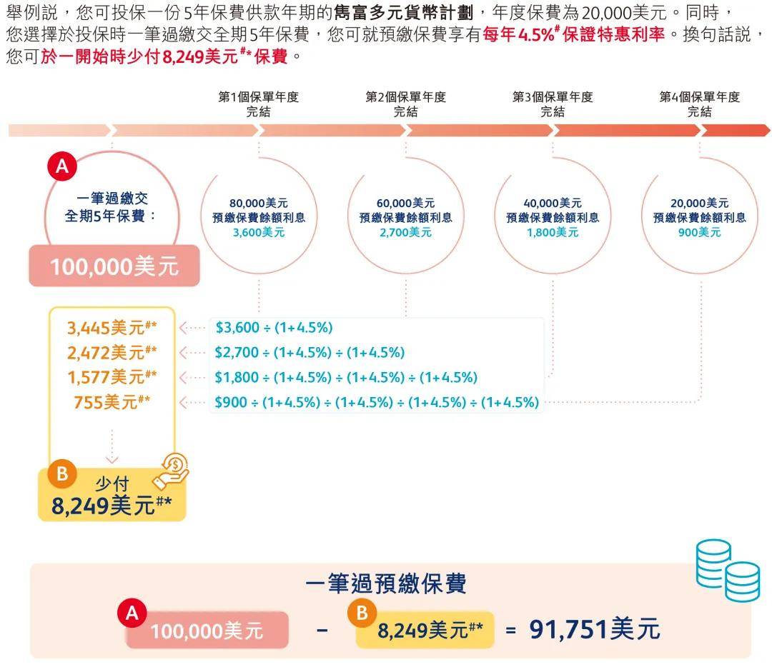 2024年香港港六+彩开奖号码,新机遇与挑战分析——{关键词3}