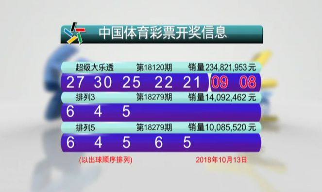 新澳门六开彩开奖结果2024年,探索未来的商业模式——{关键词3}