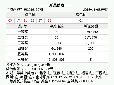 2024澳门六今晚开奖结果出来,助你制定策略决策——{关键词3}