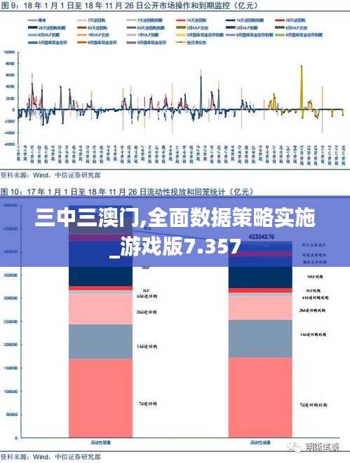 三中三澳门,内部数据与竞争分析——{关键词3}