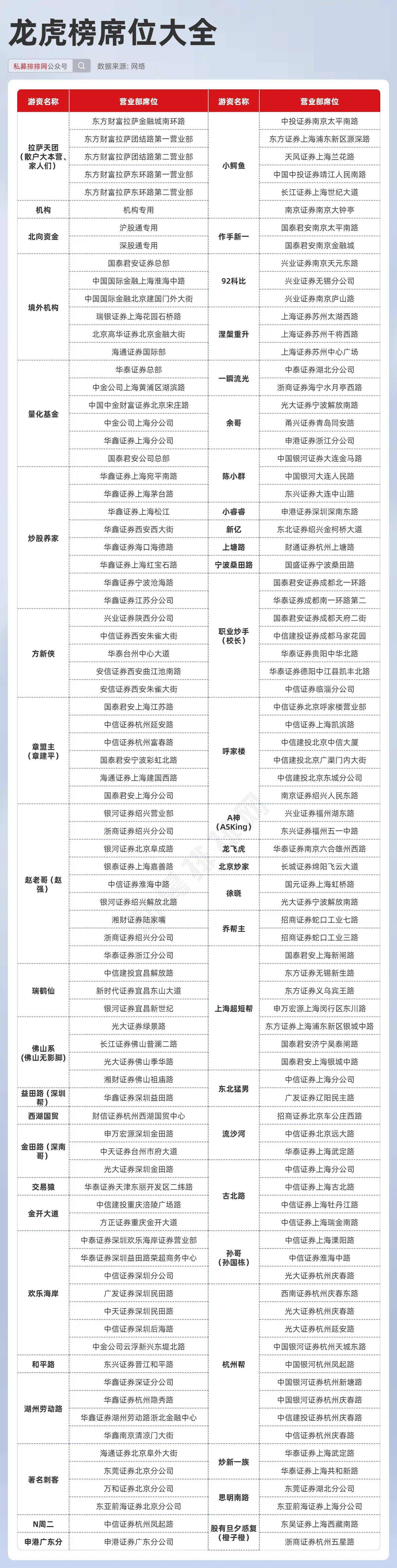 2024年天天彩资料免费大全,成功之路的实践经验——{关键词3}