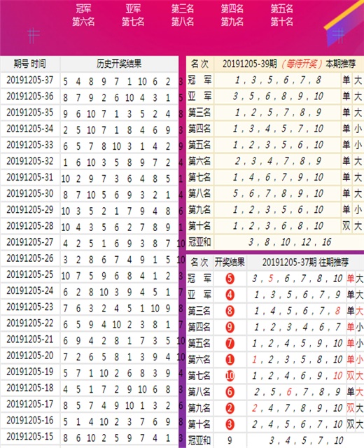 刘伯温凤凰四肖八码的应用领域深化客户洞察,刘伯温凤凰四肖八码的应用领域_{关键词3}