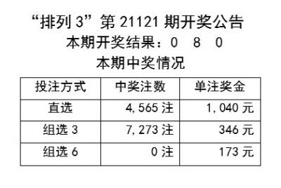 2024新奥彩开奖结果记录揭秘最新市场动态,2024新奥彩开奖结果记录_{关键词3}