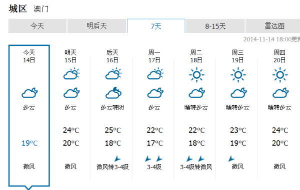 澳门330开奖号码新挑战与机遇的应对方案,澳门330开奖号码_{关键词3}