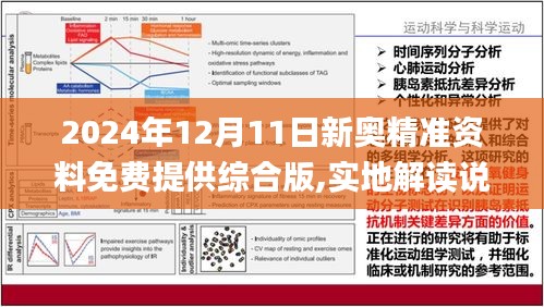 2024新奥免费资料内部报告与市场分析工具,2024新奥免费资料_{关键词3}