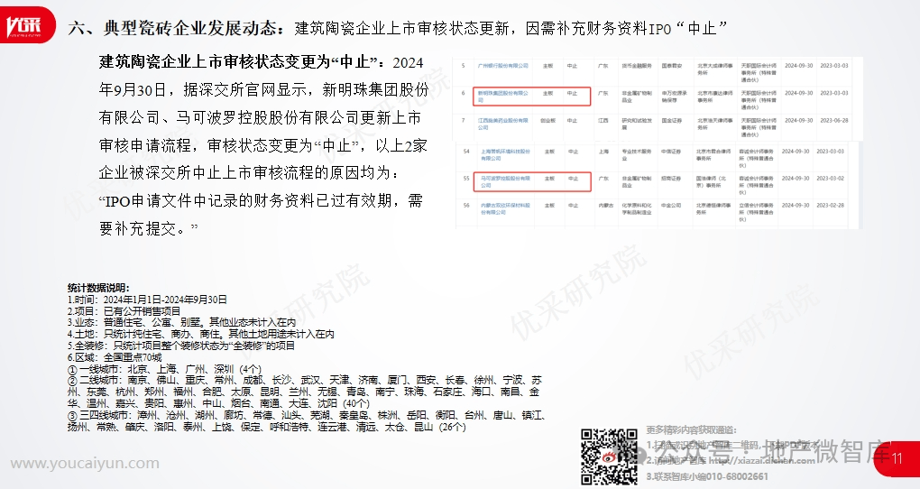 2024年正版资料大全助你轻松理解数据,2024年正版资料大全_{关键词3}