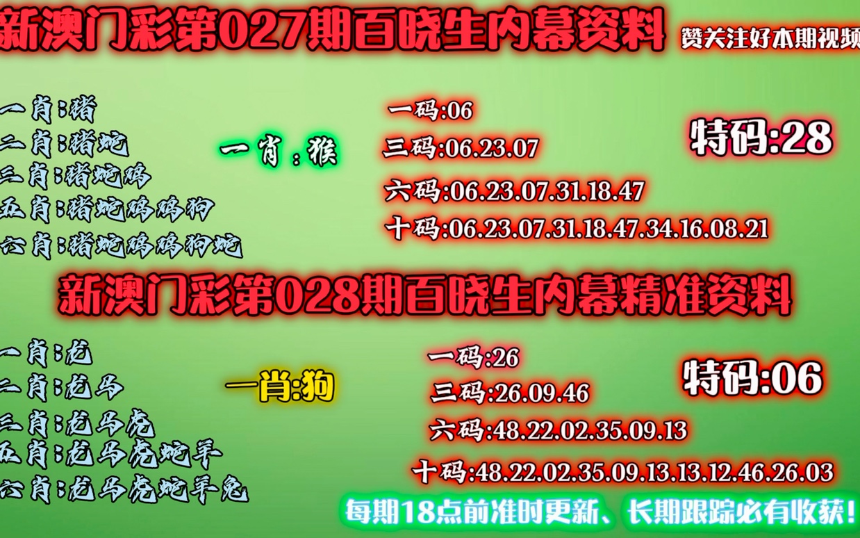 澳门一肖一码一必开一肖成功之路的实践指南,澳门一肖一码一必开一肖_{关键词3}