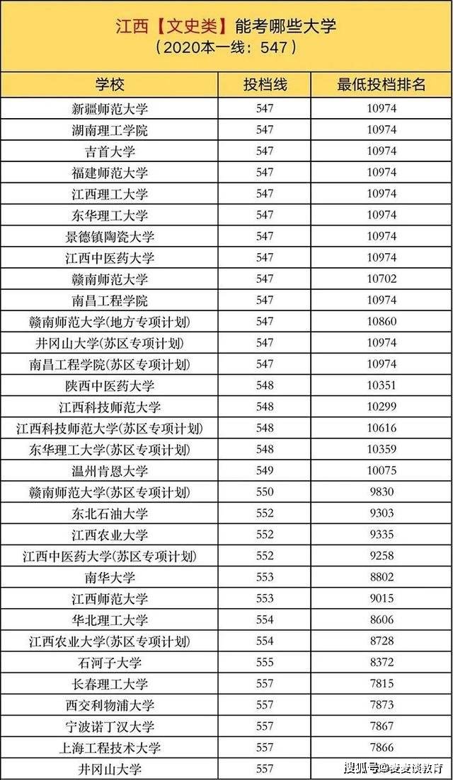 各省携年夜饭申请出战，共赴团圆盛宴