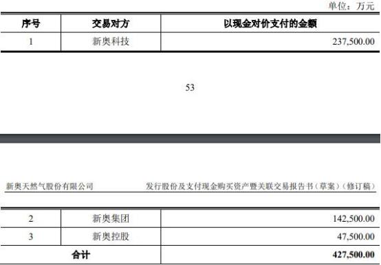 新奥2024今晚开奖结果挺进新行业的机遇,新奥2024今晚开奖结果_{关键词3}