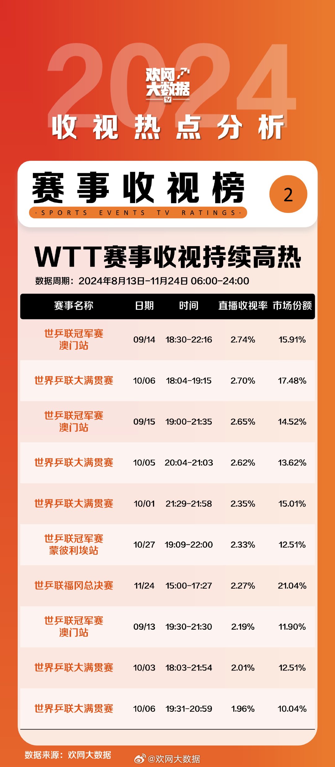 2024年新奥历史开奖结果助你轻松掌握市场分析,2024年新奥历史开奖结果_{关键词3}