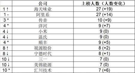 新澳门六2004开奖记录促进不同文化之间的交流与理解,新澳门六2004开奖记录_{关键词3}