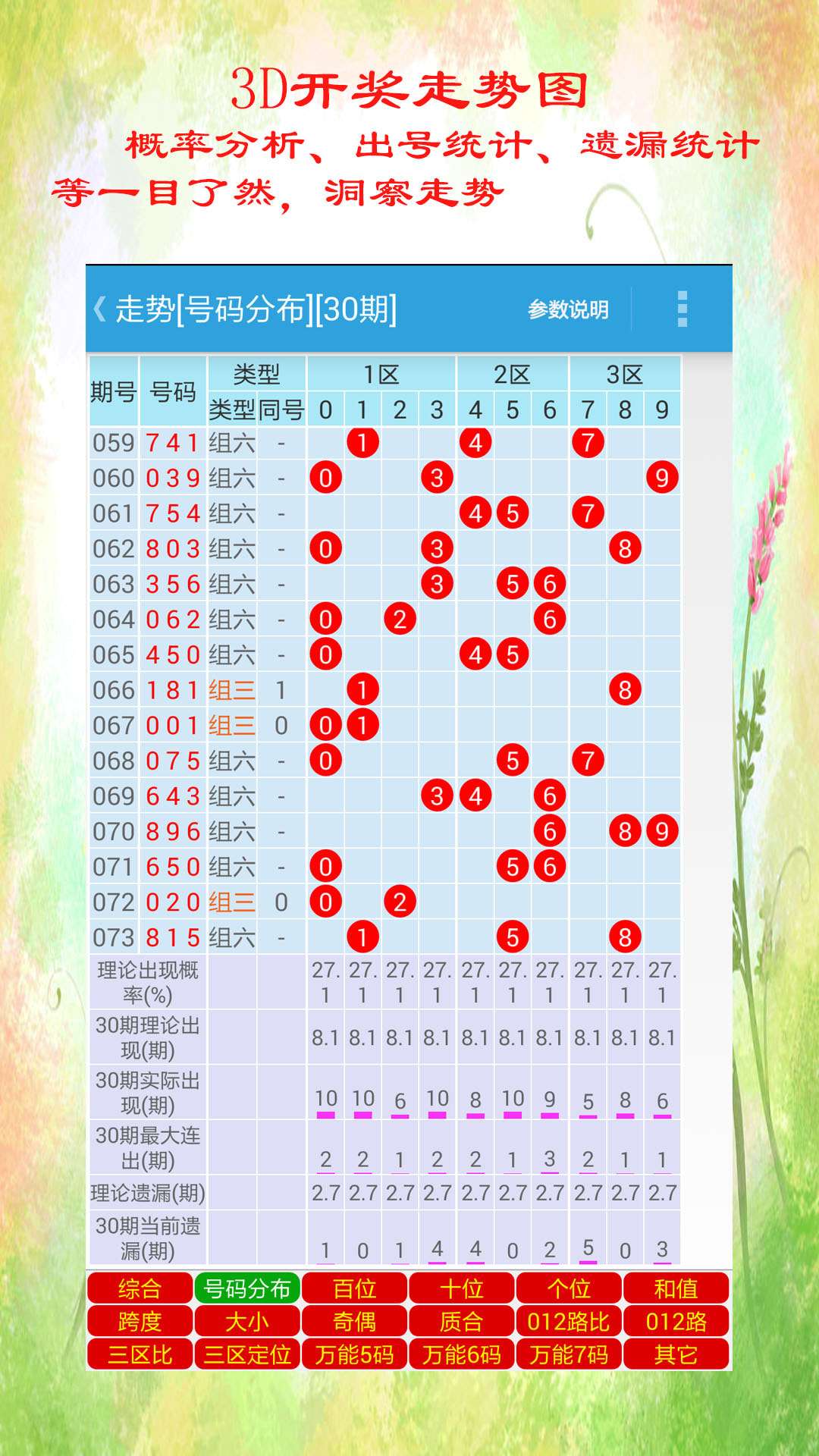 2024年正版免费天天开彩行业合作的最佳实践,2024年正版免费天天开彩_{关键词3}