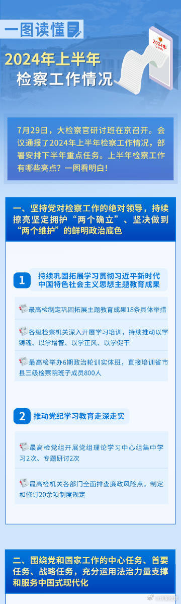 2024年正版资料免费大全功能介绍助你优化投资组合,2024年正版资料免费大全功能介绍_{关键词3}