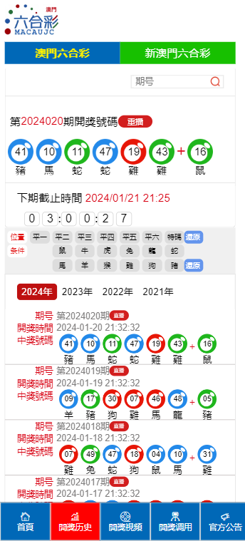 2024新澳门历史开奖记录内部数据与外部趋势分析,2024新澳门历史开奖记录_{关键词3}