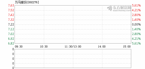 今晚特马开27号内部报告与市场分析工具,今晚特马开27号_{关键词3}