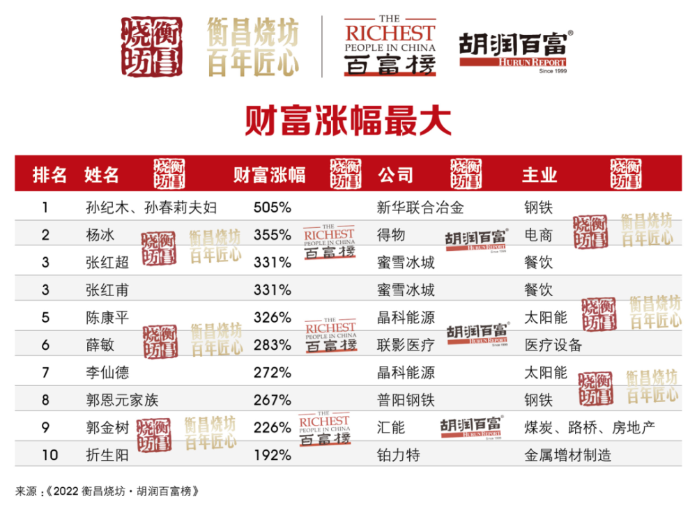 2024管家婆精准资料第三行业合作的最佳实践,2024管家婆精准资料第三_{关键词3}