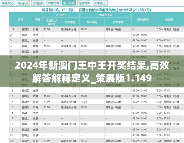 2024年新澳门王中王免费助你优化投资组合,2024年新澳门王中王免费_{关键词3}