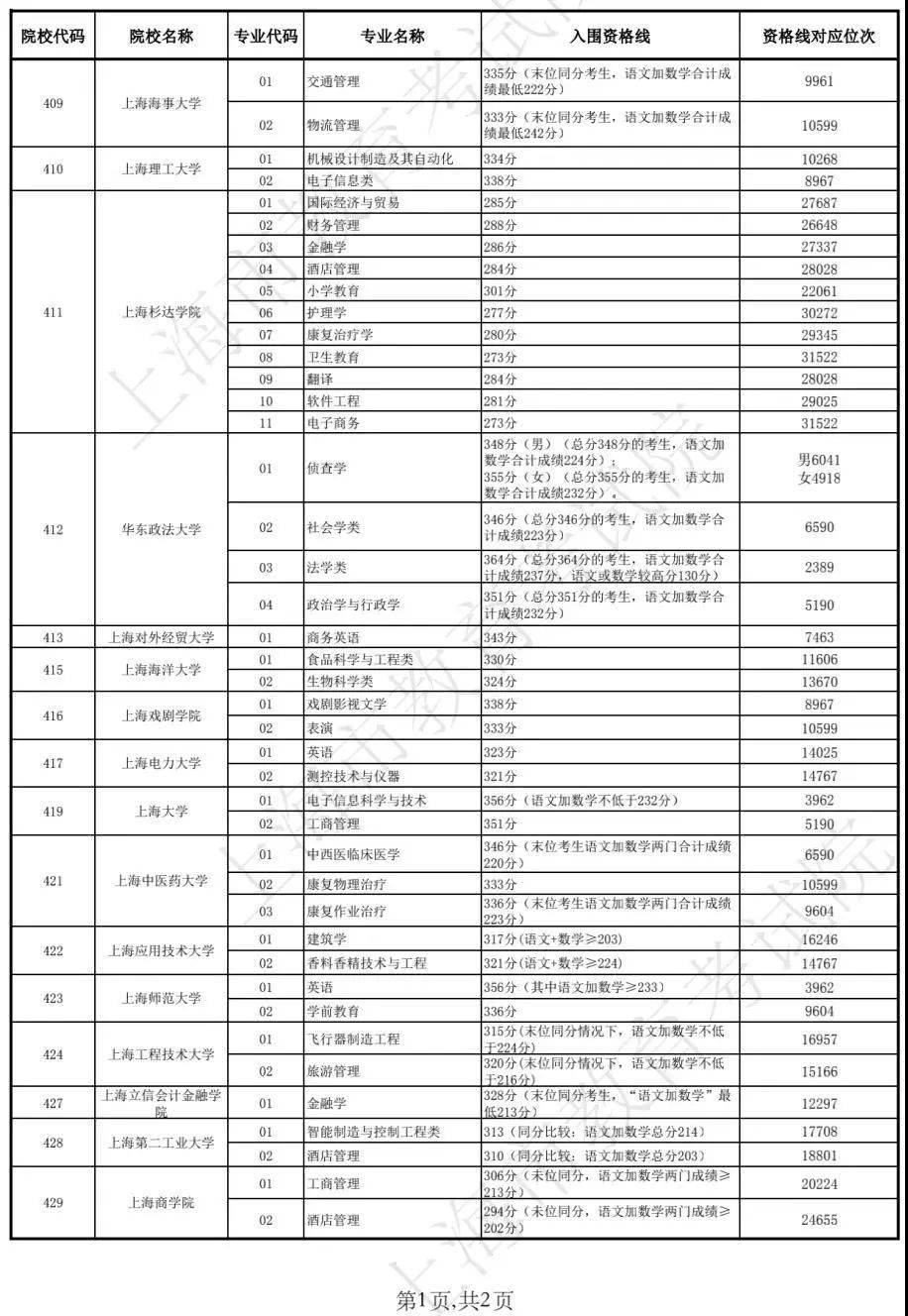 新澳门今期开奖结果查询表图片助你稳步前进的策略,新澳门今期开奖结果查询表图片_{关键词3}