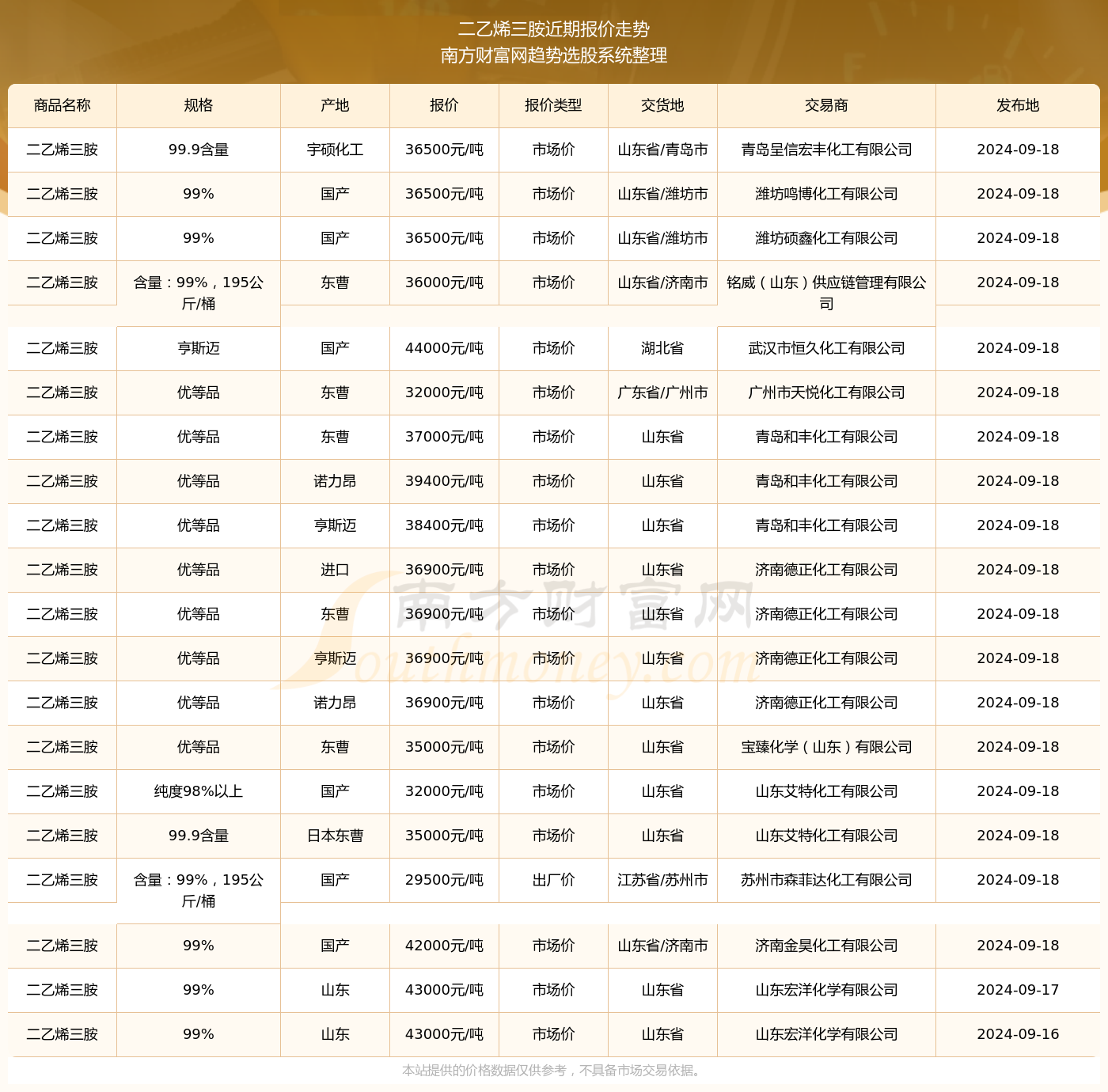 2024年黄大仙三肖三码感受北京的历史与现代交融,2024年黄大仙三肖三码_{关键词3}