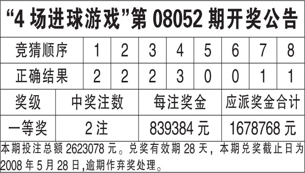 二四六香港内部期期准内部数据与市场需求分析,二四六香港内部期期准_{关键词3}