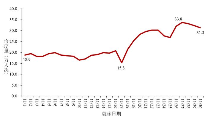 2024年11月份新病毒助你提升个人品牌,2024年11月份新病毒_{关键词3}