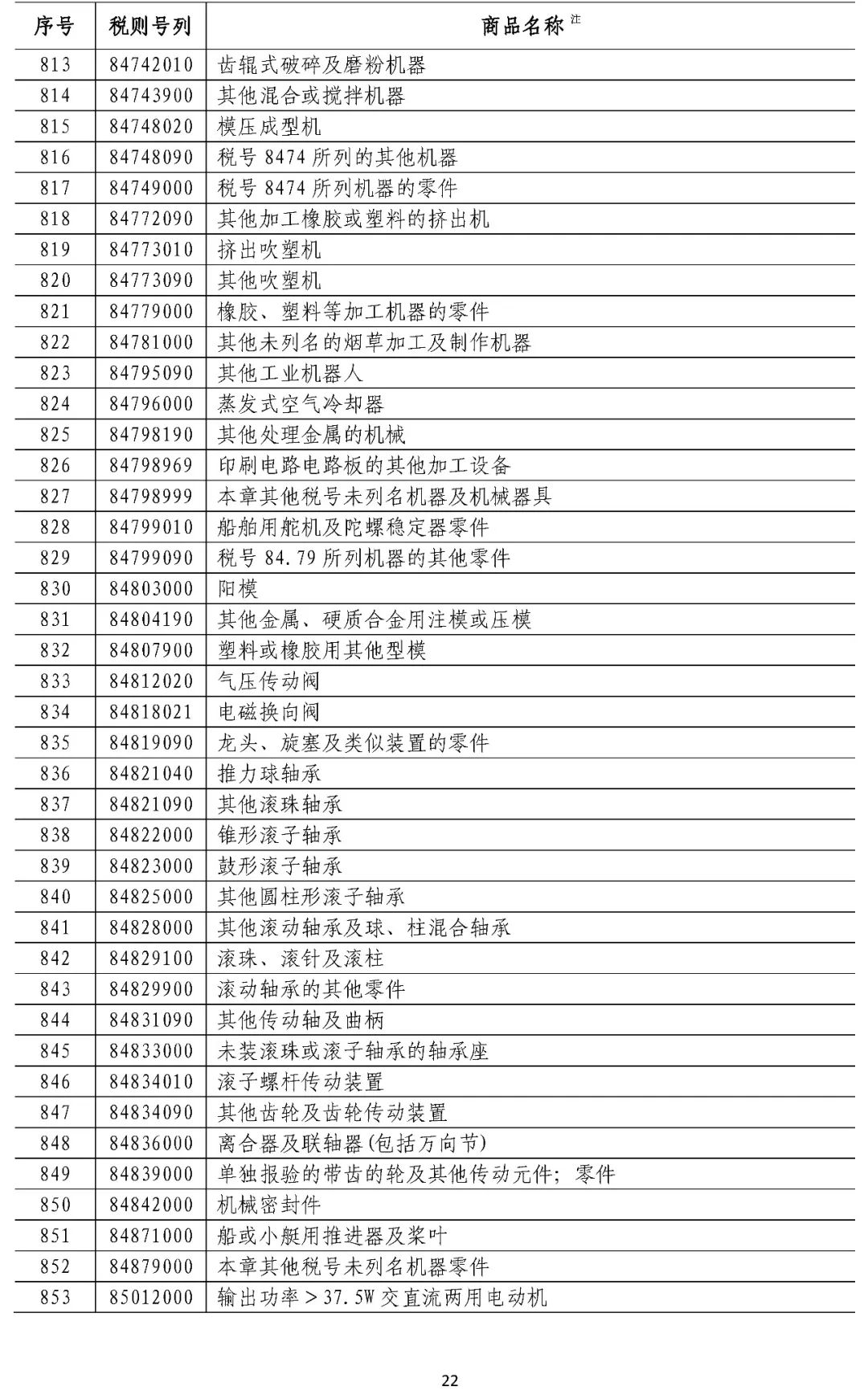 关于美对华征收10%关税与商务部回应的文章