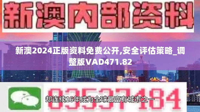 2024新奥正版资料免费揭示数字选择的策略与技巧,2024新奥正版资料免费_{关键词3}