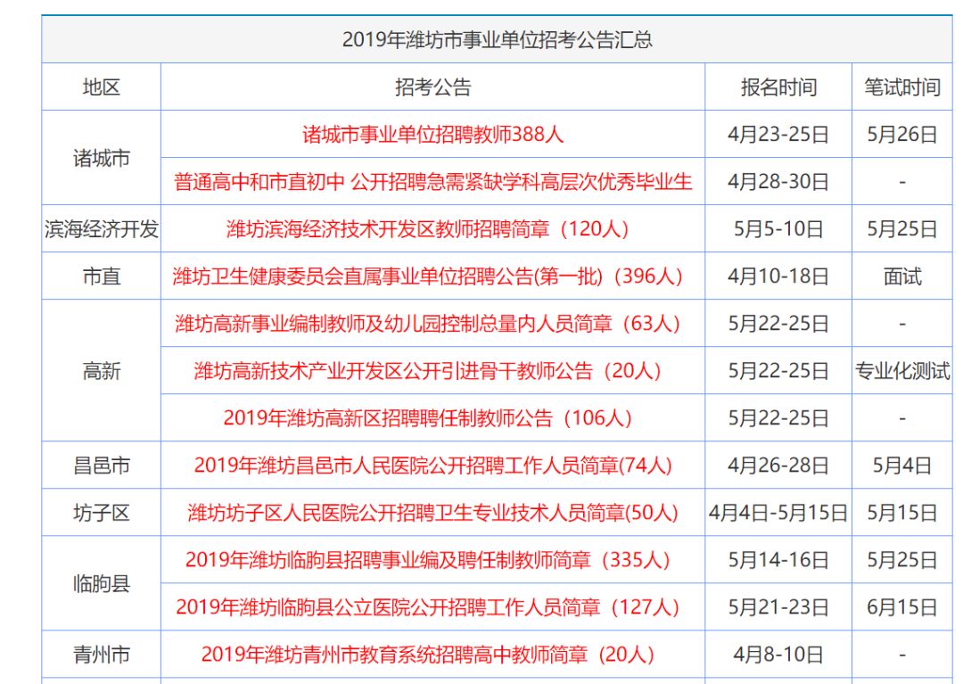 新奥门资料大全正版资料2024年免费下载驾驭数据潮流,新奥门资料大全正版资料2024年免费下载_{关键词3}