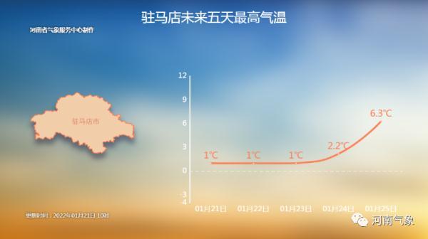 本轮雨雪持续到除夕，影响与应对