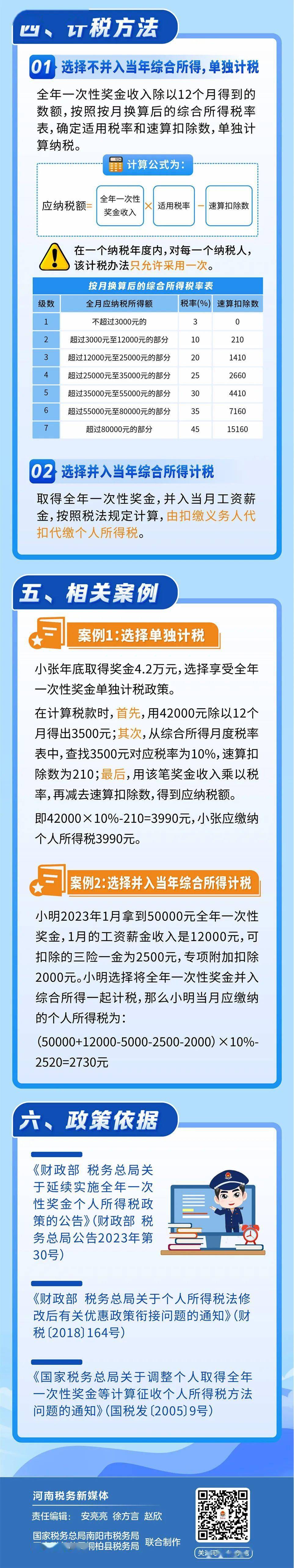 正版资料全年资料大全